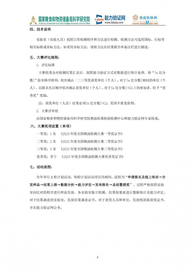 3 2023年度粮油比对及大赛的通知2.2_page-0002